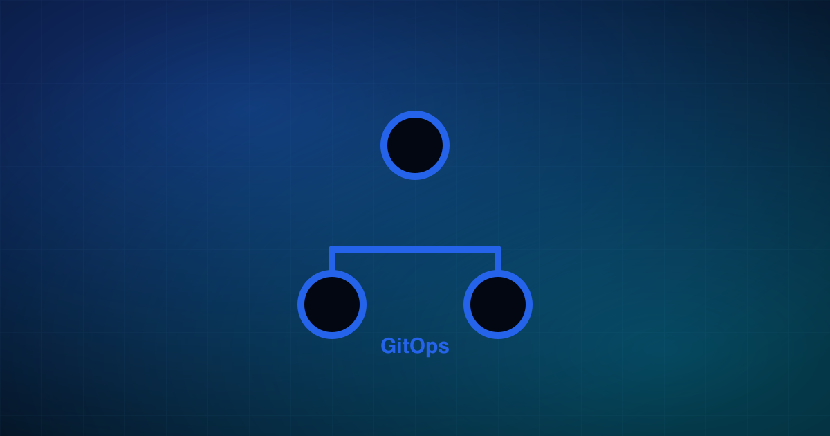 GitOps in Production: 10 Best Practices We Swear By